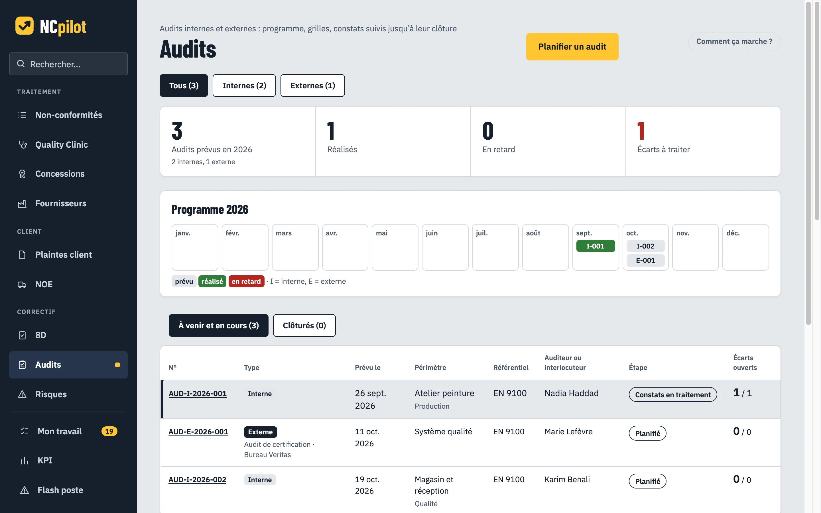 Page Audits : programme 2026 par mois, 2 audits internes et 1 audit de certification, un écart à traiter
