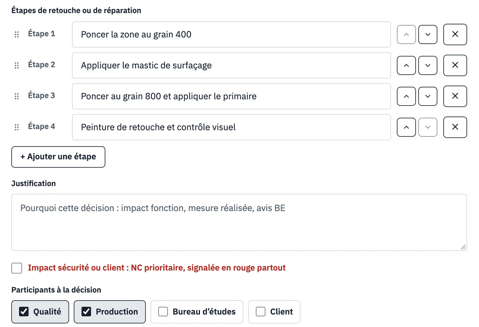 Gamme de réparation en quatre étapes : ponçage, mastic de surfaçage, ponçage fin et primaire, peinture de retouche